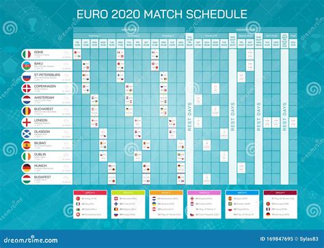 european soccer results